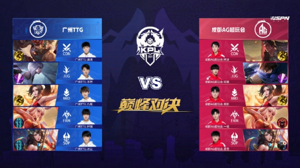 高尔夫球员 高尔夫球员