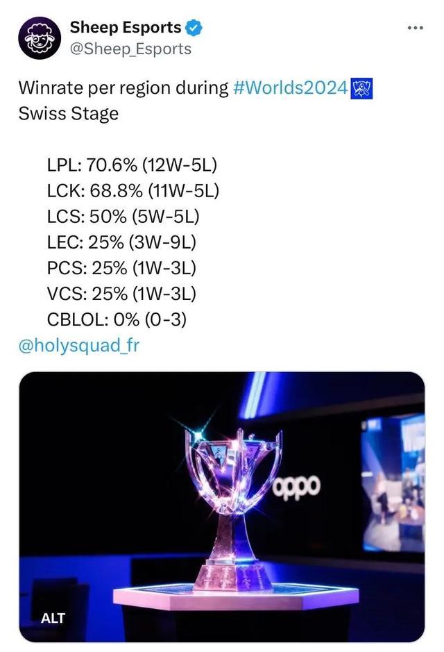 仅会在竞技 仅会在竞技
