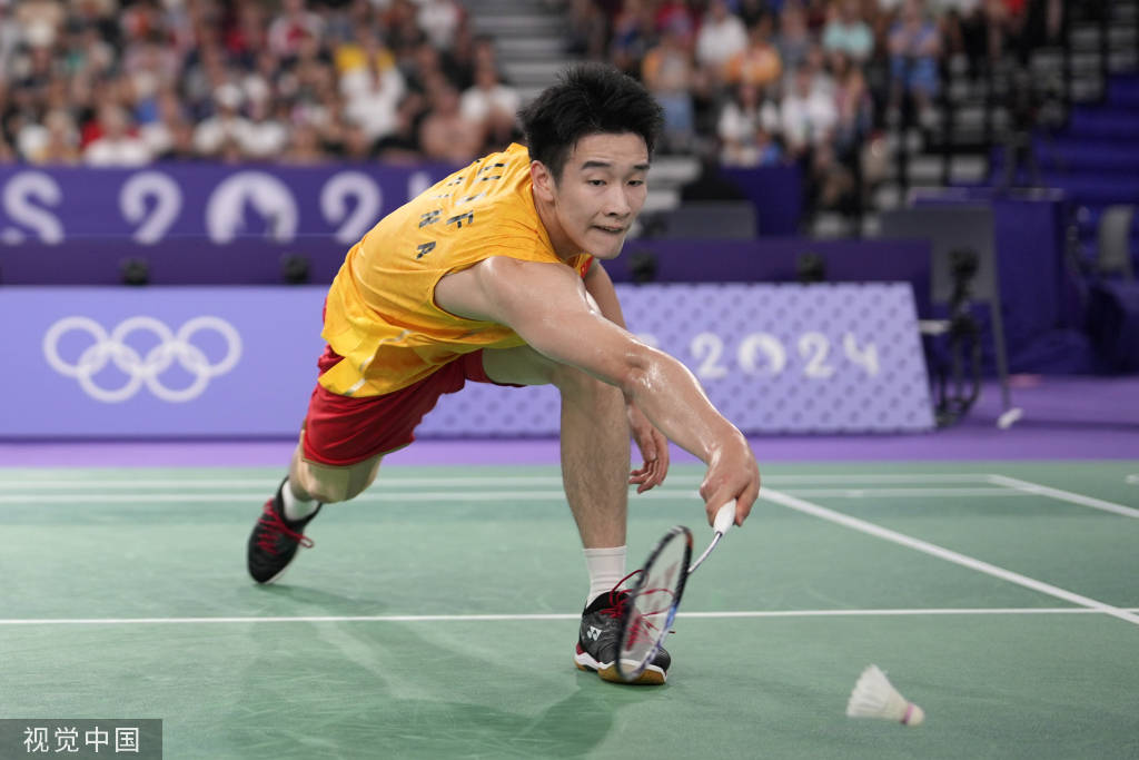 收缩与轮转 收缩与轮转