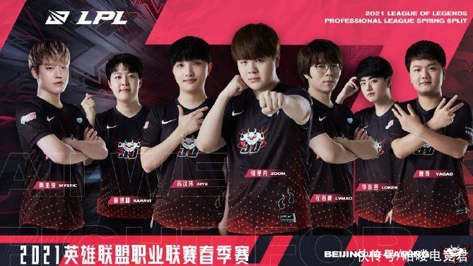 交易规模 交易规模