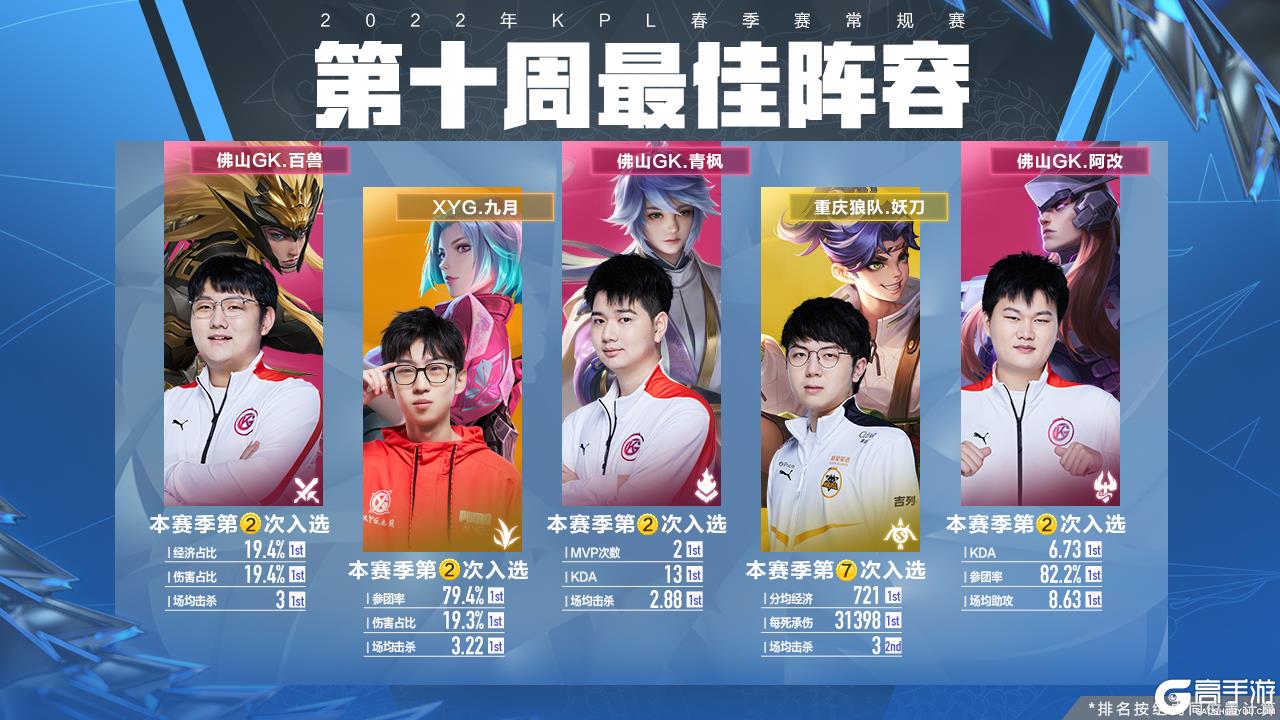 换进攻 换进攻
